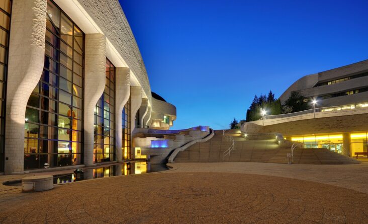 Canadian Museum of History